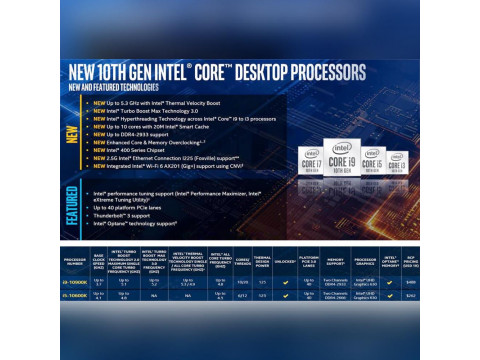Обзор Intel Core i9-10900K и i5-10600K: тесты Comet Lake-S